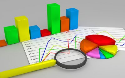 Understanding charts via the medium of Top Gear